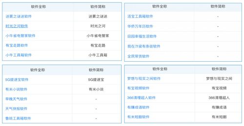9億次下載與千萬用戶，魅族錢包因廣告業(yè)務(wù)未完成整改被通報